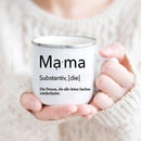 the MOMACORN - Mom and Dad Print Coffee Mugs